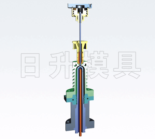 ��������y